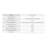 Cloudray CO2 Laser USA CVD ZnSe Meniscus Focus Lens