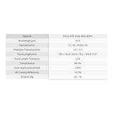 Cloudray CO2 Laser China PVD ZnSe Focus Lens