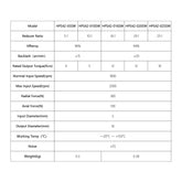Cloudray Nema17 Planetary Gearbox HPS42 Motor Reducer Square
