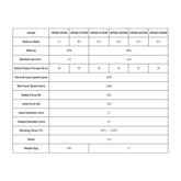Cloudray Nema 23 planetary Gearbox Motor Reducer
