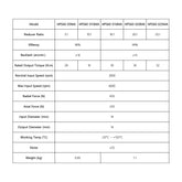 Cloudray Nema23 Planetary Gearbox HPS60 Round Motor Reducer for 60 Servo Motor