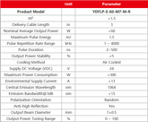 Cloudray 60W JPT M7 MOPA Fiber Laser Source