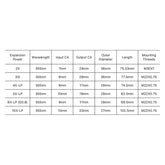 Cloudray 355nm UV Beam Expander