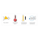 Cloudray CW5200 Industrial Chiller For 150W CO2 Laser Tube