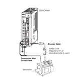Cloudray 850W 1.3KW 1.8KW YASKAWA Servopacks