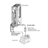 Cloudray 400W 750W 1.8KW YASKAWA Servopacks