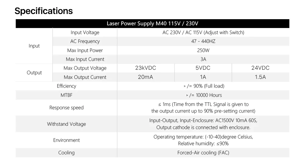 Cloudray 35-50W MYJG-40 NW CO2 Power Supply