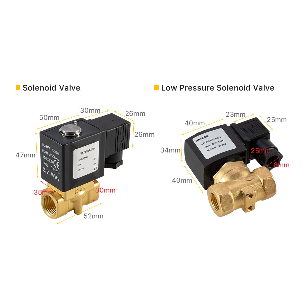 Cloudray Electro-Pneumatic Regulator Set DZ-2PRITV1050 Solenoid Proportional Valve for Laser Cutting