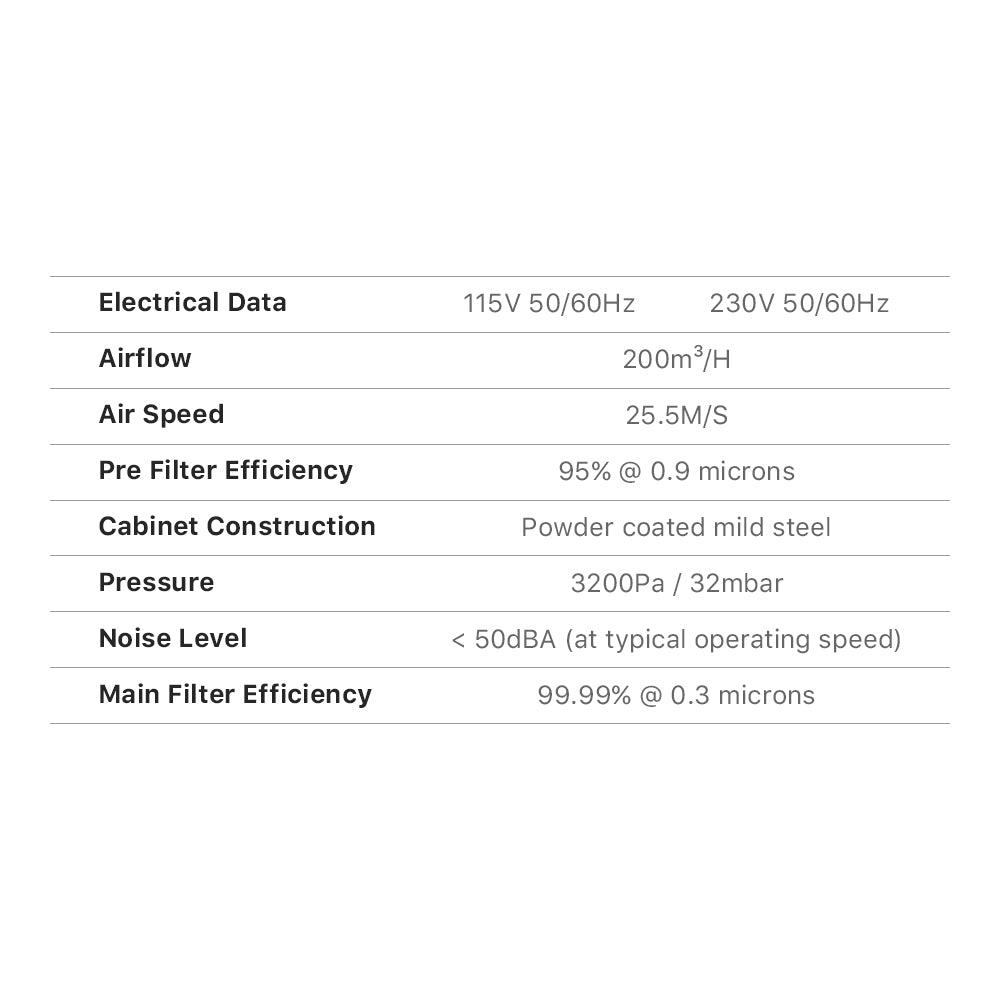 Cloudray 135W EF-200M Min Smoke Purifier Fume Extraction System