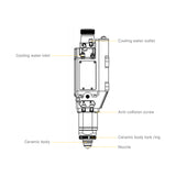 Cloudray BOCI BLT4 Series Laser Cutting Head