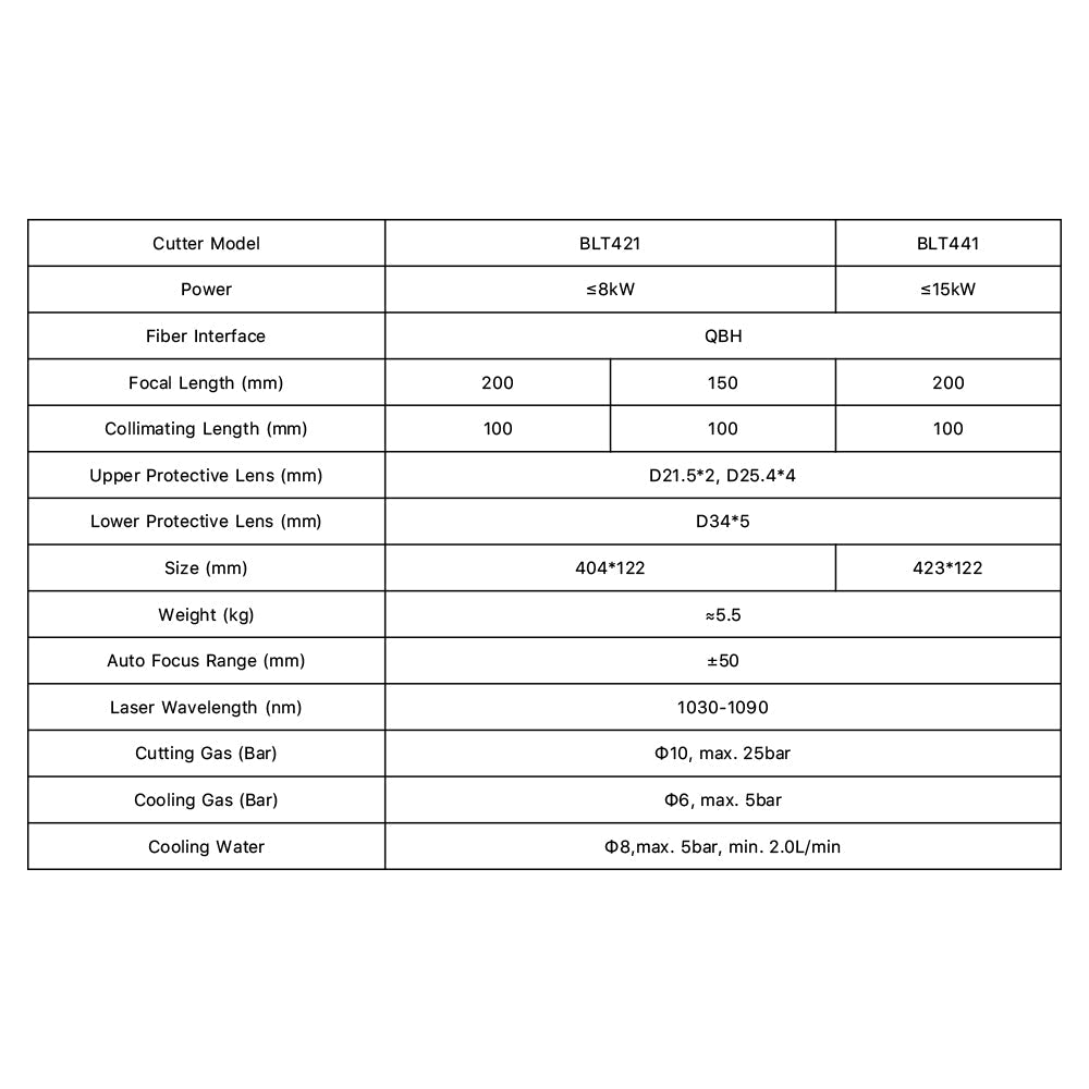 Cloudray BOCI BLT4 Series Laser Cutting Head