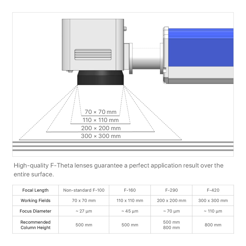 Free Gift _ Laser Scan Area Extension Tools
