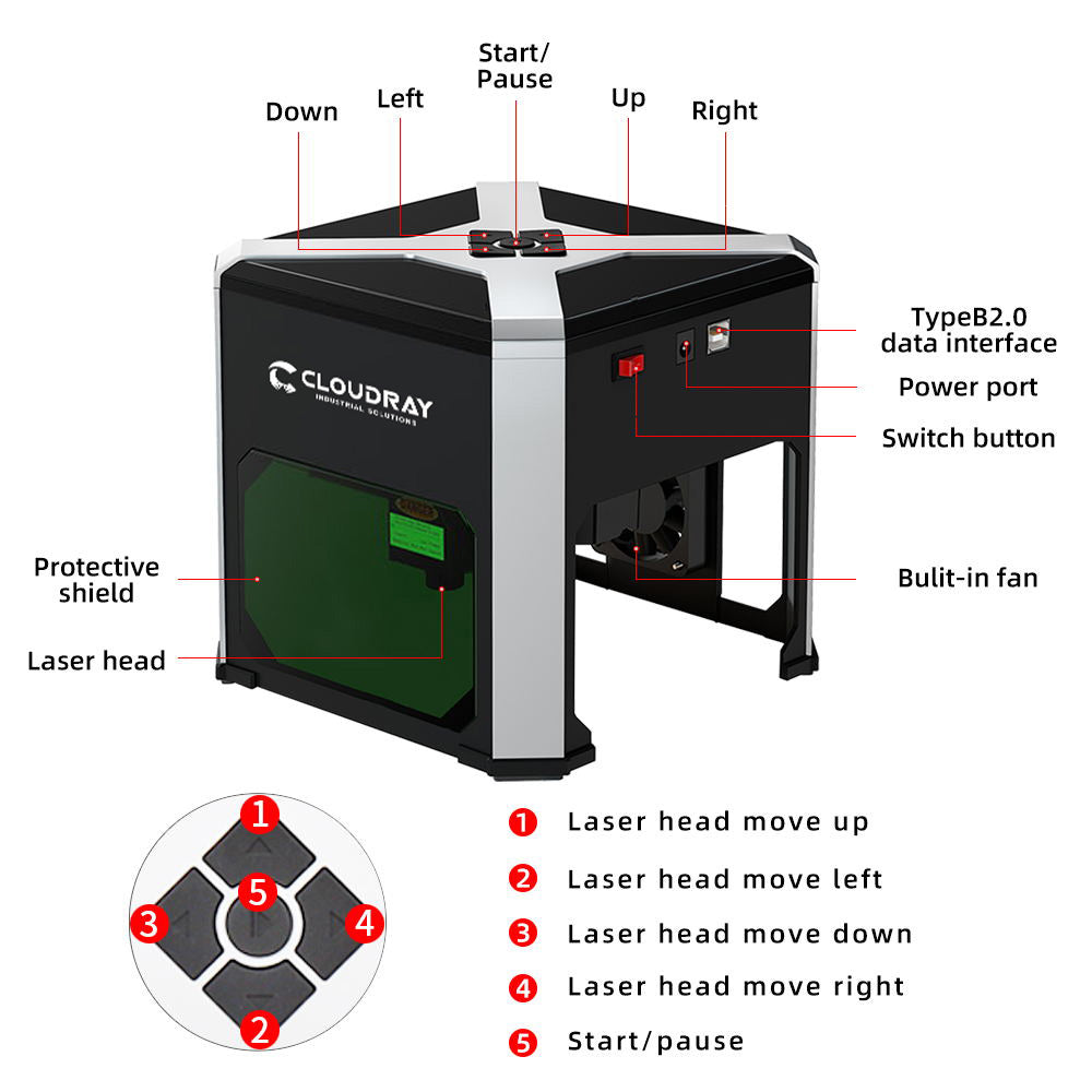 Cloudray 3W Mini Laser Engraving Machine Home Using WiFi Laser Engraver