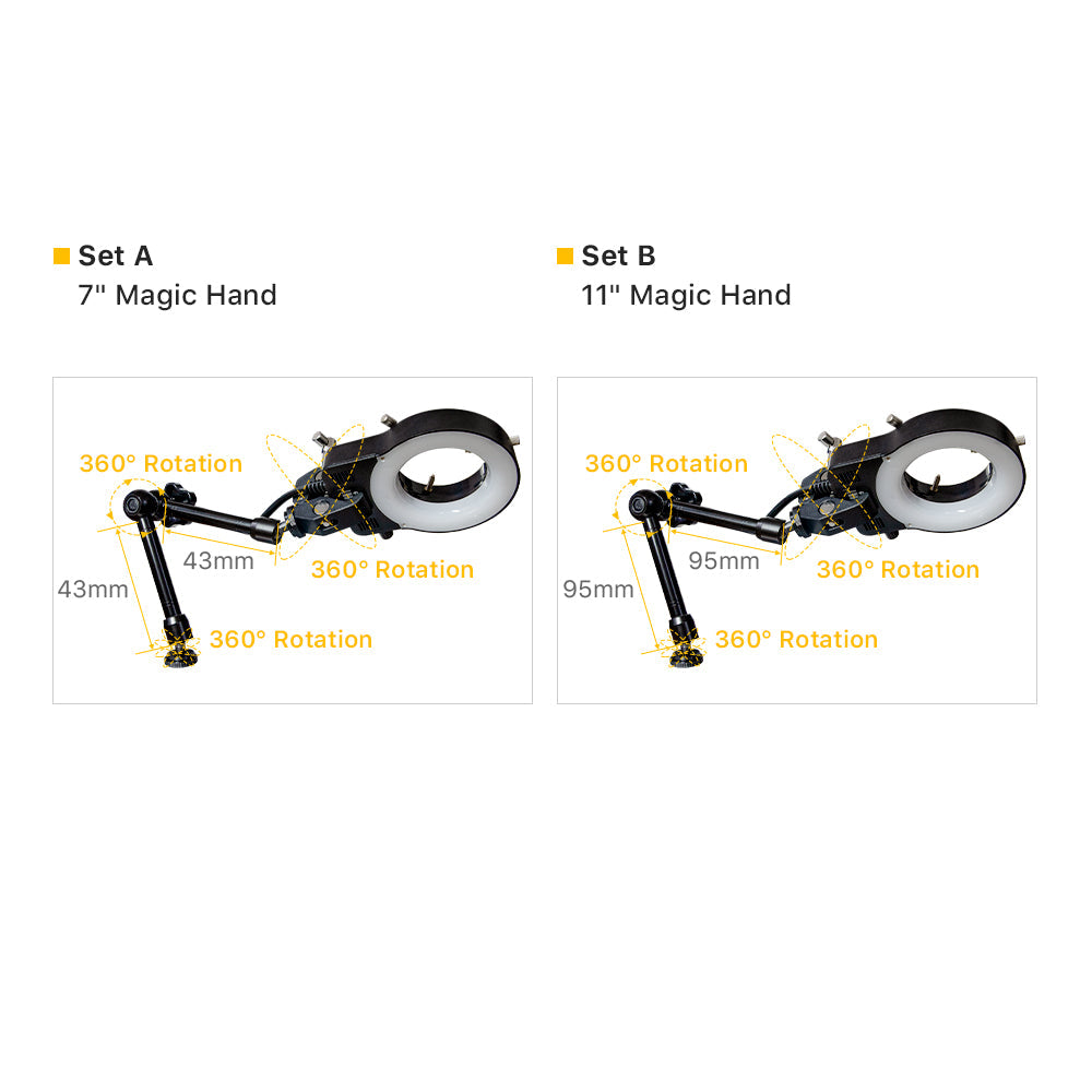 Cloudray Mount Bracket & LED Ring Light Kit For Laser Machine