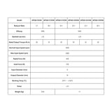 Cloudray Nema 23 planetary Gearbox Motor Reducer