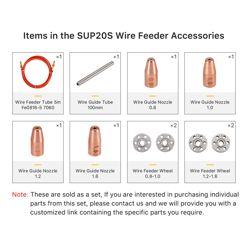 Cloudray Original Accessories Set for SUP20S & SUP21T Wire Feeder