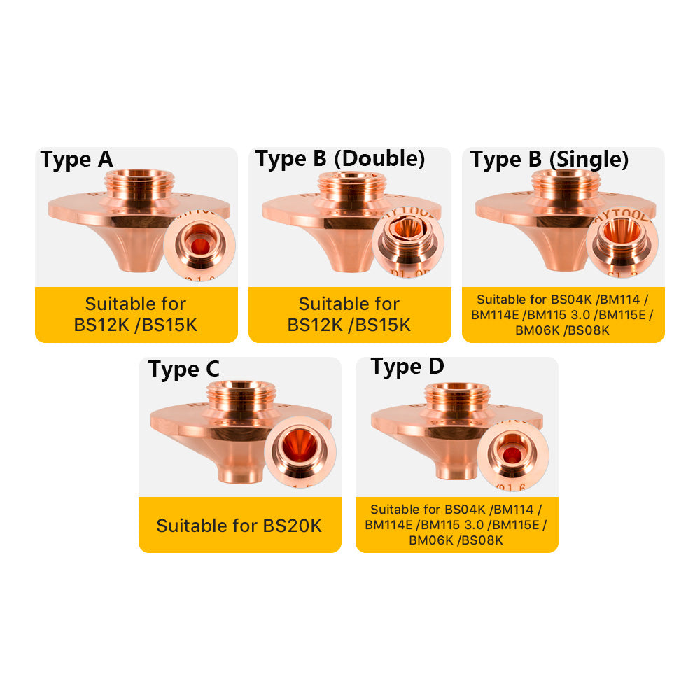 Cloudray D Type Original Raytools Laser Single Layer Nozzle Caliber 1.6-7.0 For BS04K/BM114/BM114E/BM115 3.0/BM115E/BM06K/BS08K