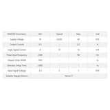 Cloudray DM320S 2 Phase Stepper Motor Driver