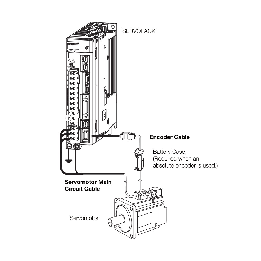 Cloudray 850W YASKAWA Servopacks