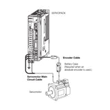 Cloudray 850W YASKAWA Servopacks