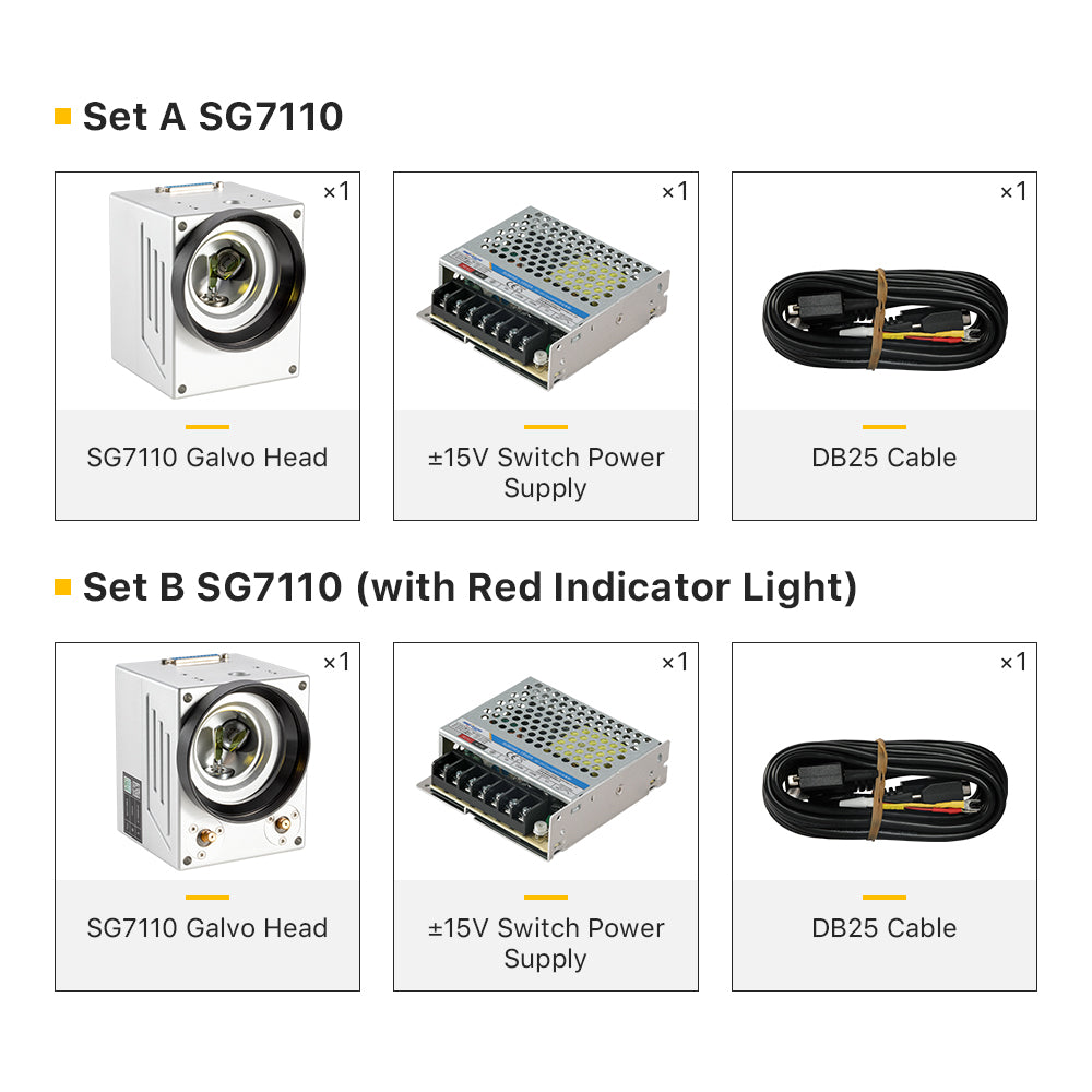 Cloudray SG7110 CO2 Galvo Scanner Head