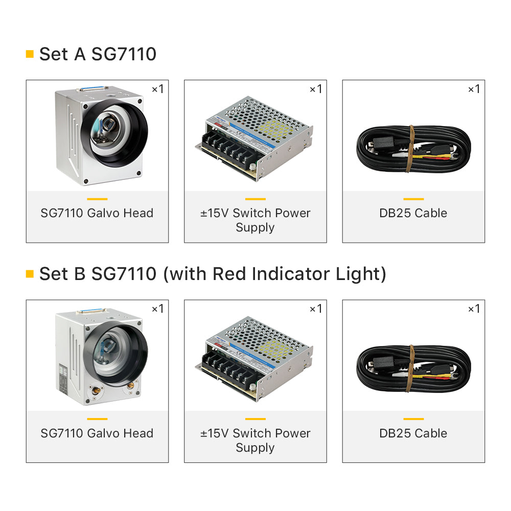 Cloudray SG7110 Fiber Galvo Scanner Head