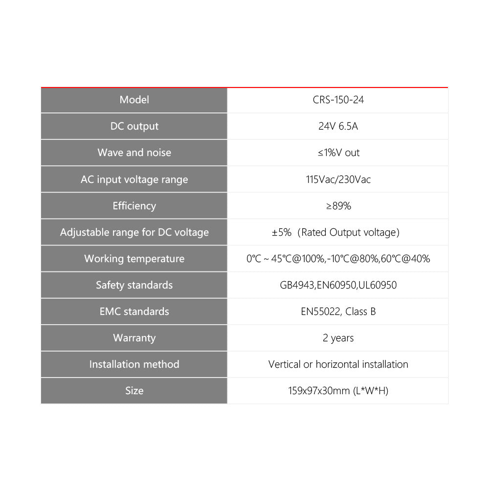 Cloudray 150W CRS-150 Switch Power Supply