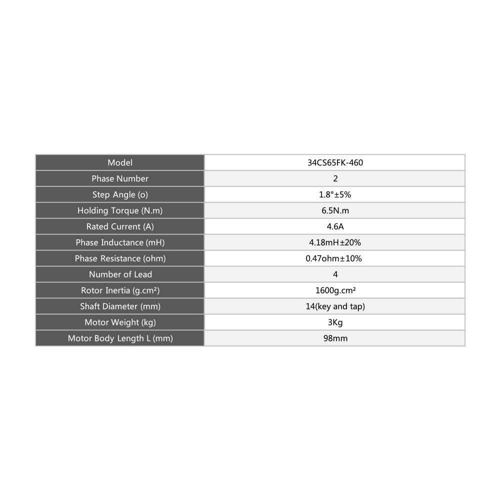 Cloudray 98mm 6.5N.m 4.6A 2 Phase Nema34 Open Loop Stepper Motor