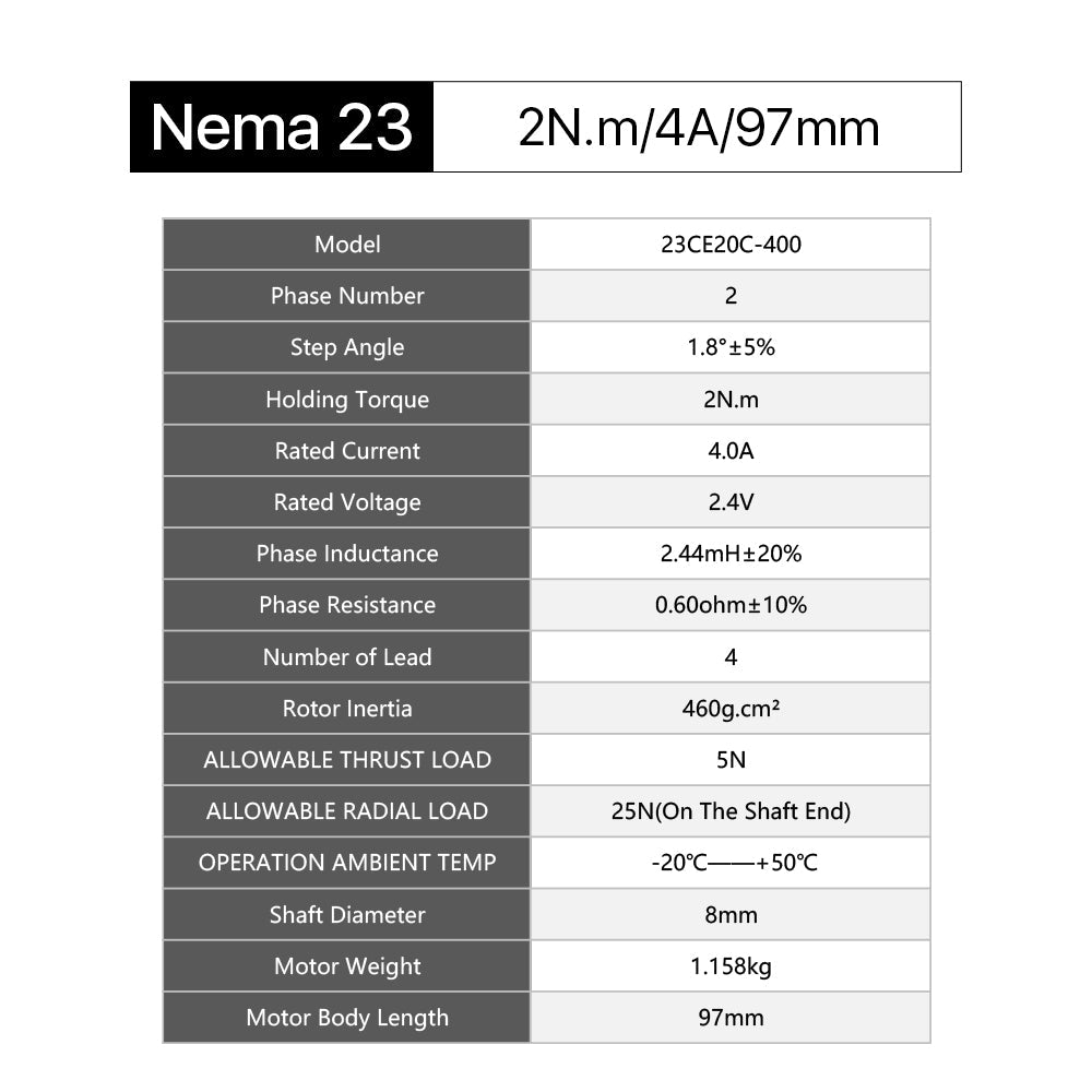 Cloudray 97mm 2N.m 4A 2 Phase Nema 23 Closed Loop Stepper Motor