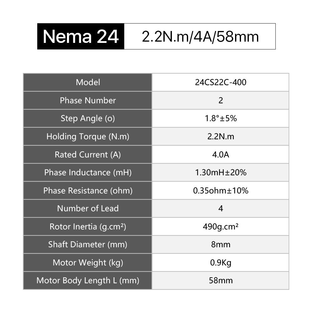 Cloudray 58mm 2.2N.m 4A 2 Phase Nema24 Open Loop Stepper Motor