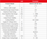 Cloudray 60W JPT M7 MOPA Fiber Laser Source