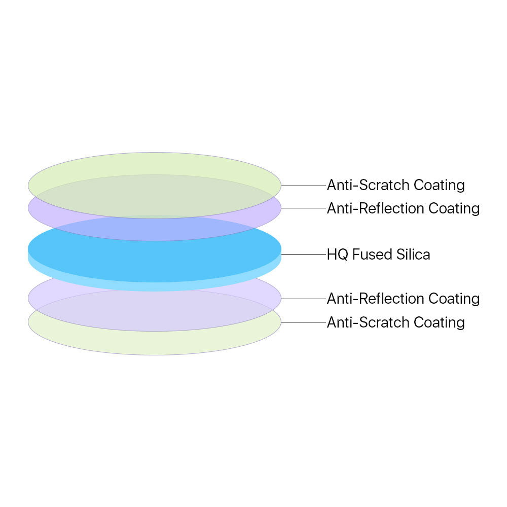 Cloudray HC JGS1 Fused Silica Fiber Laser Protective Windows