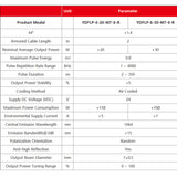 Cloudray 20W 30W JPT M7 MOPA Fiber Laser Source