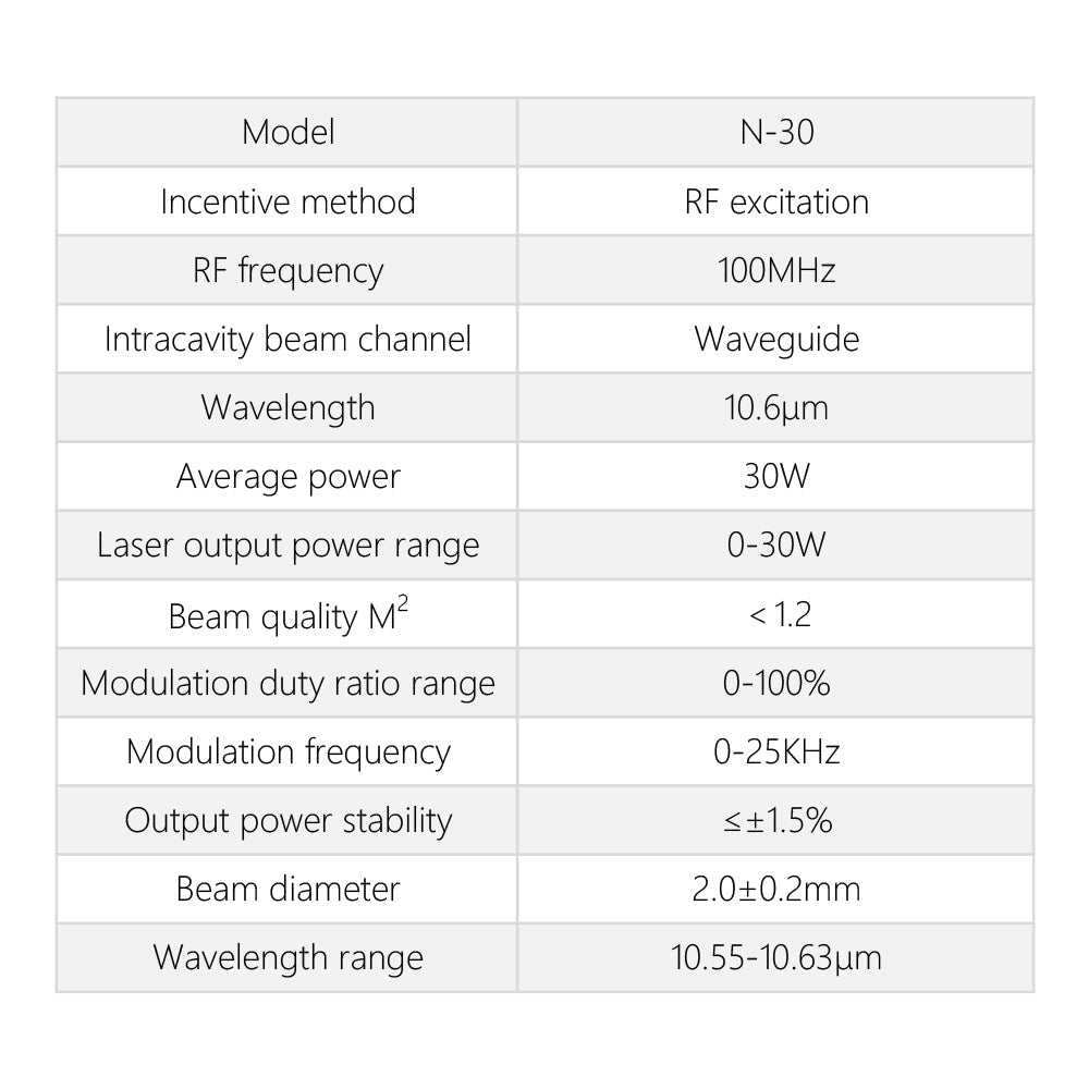 Cloudray 30W SPT Radio Frequency Laser Tube