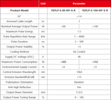 Cloudray 80W 100W JPT M7 MOPA Fiber Laser Source