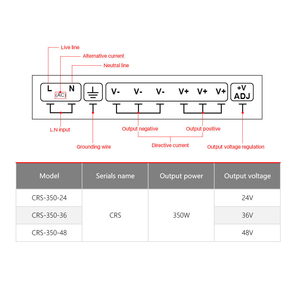 Cloudray 350W CRS-350 Switch Power Supply