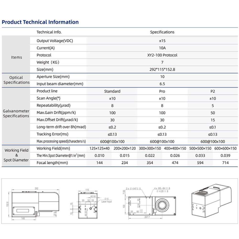 (Customized Product) Cloudray 3D Dynamic Focus System (Feeltek U10）for UV Laser Machine