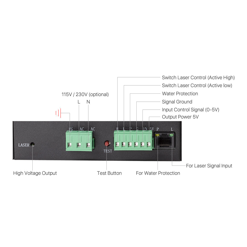 Cloudray Bundle For Sale 90W RECI Co2 Laser Tube + 100W 115V Laser Power Supply