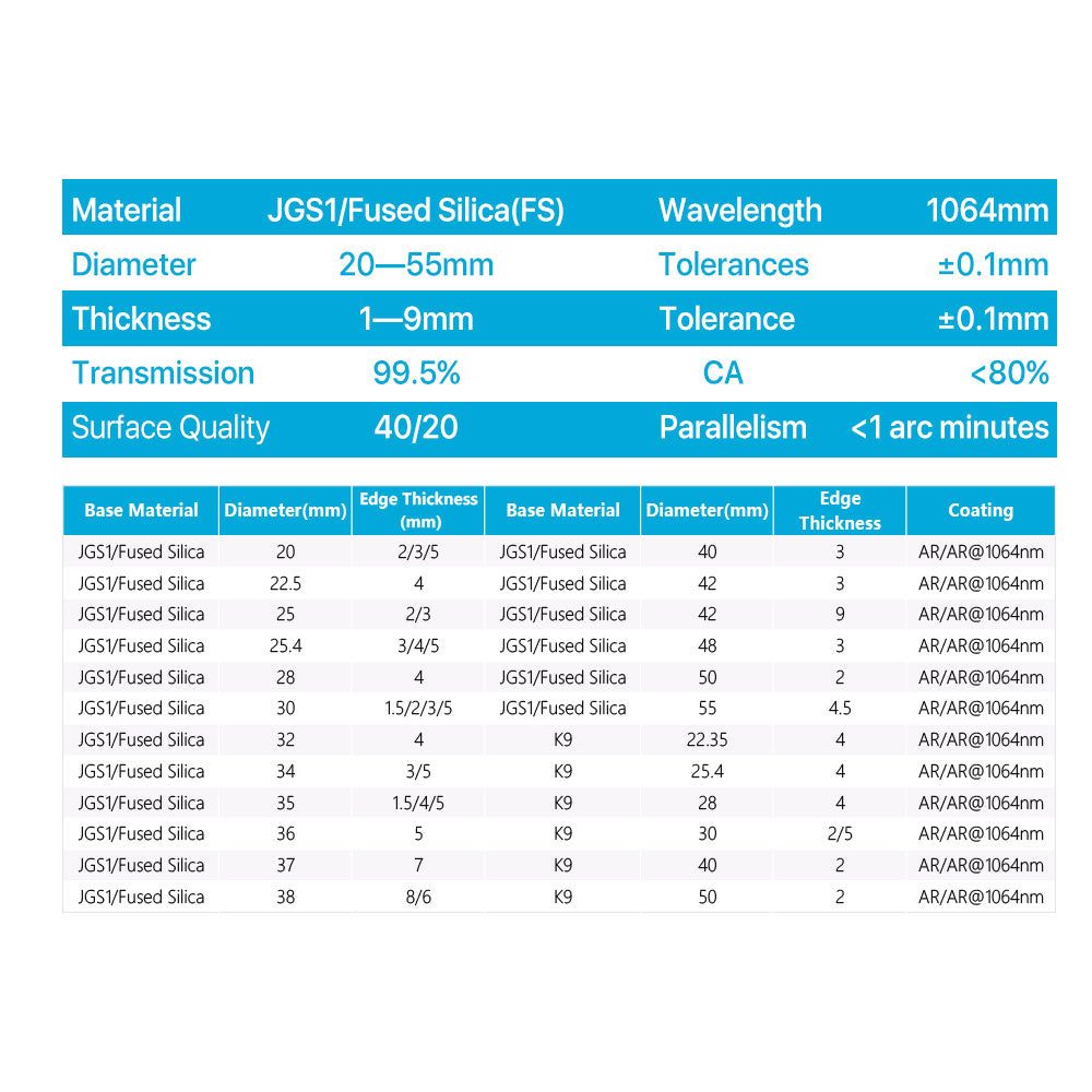 Cloudray HC JGS1 Fused Silica Fiber Laser Protective Windows