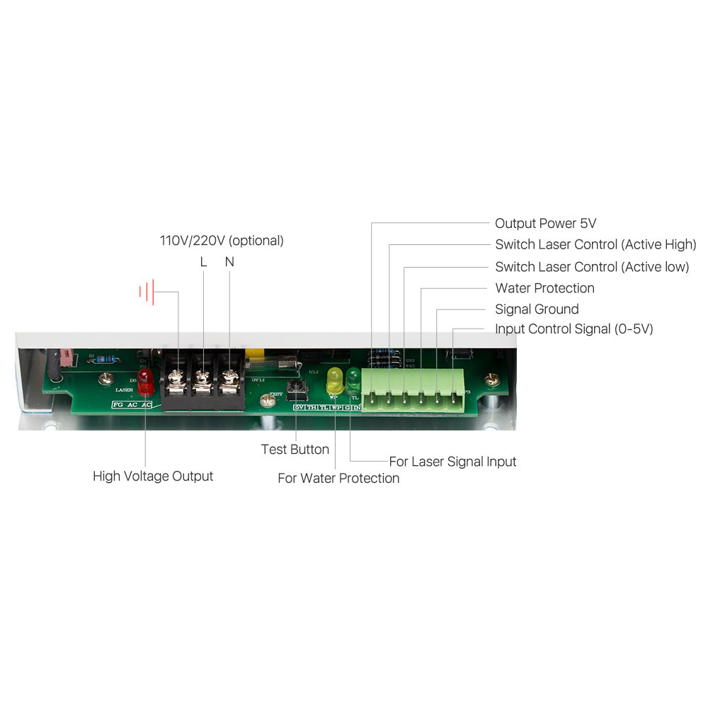 Cloudray Bundle For Sale W4 100W RECI Co2 Laser Tube + DY-13 100W Laser Power Supply