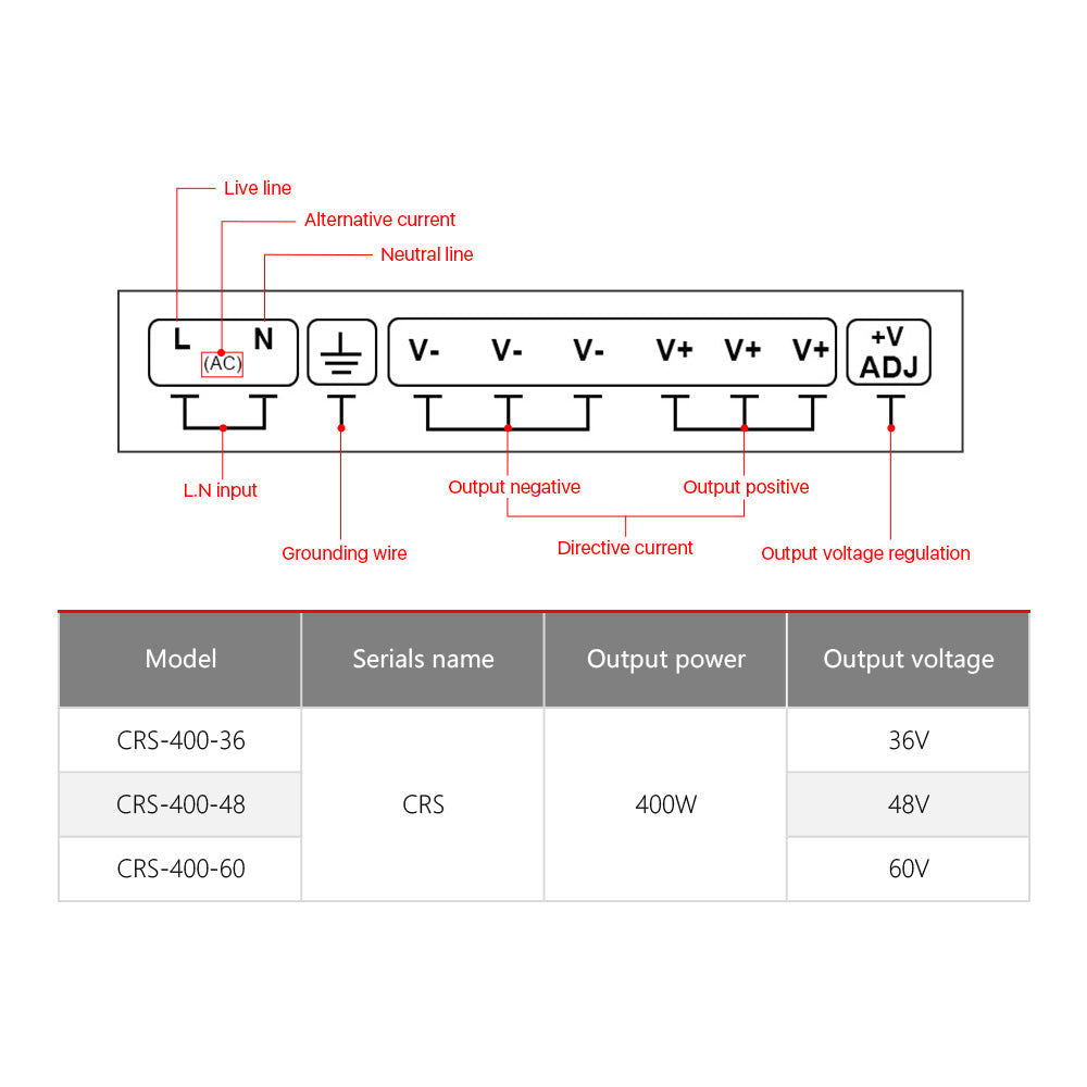 Cloudray 400W CRS-400  Switch Power Supply