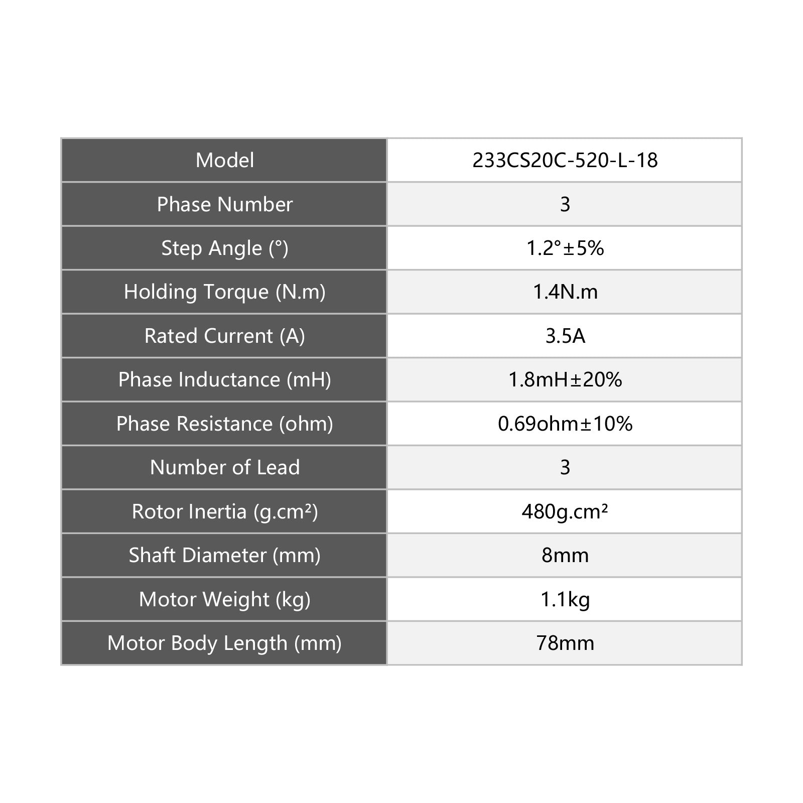Cloudray 1.4N.m 3.5A 3 Phase  Nema 23 Stepper Motor