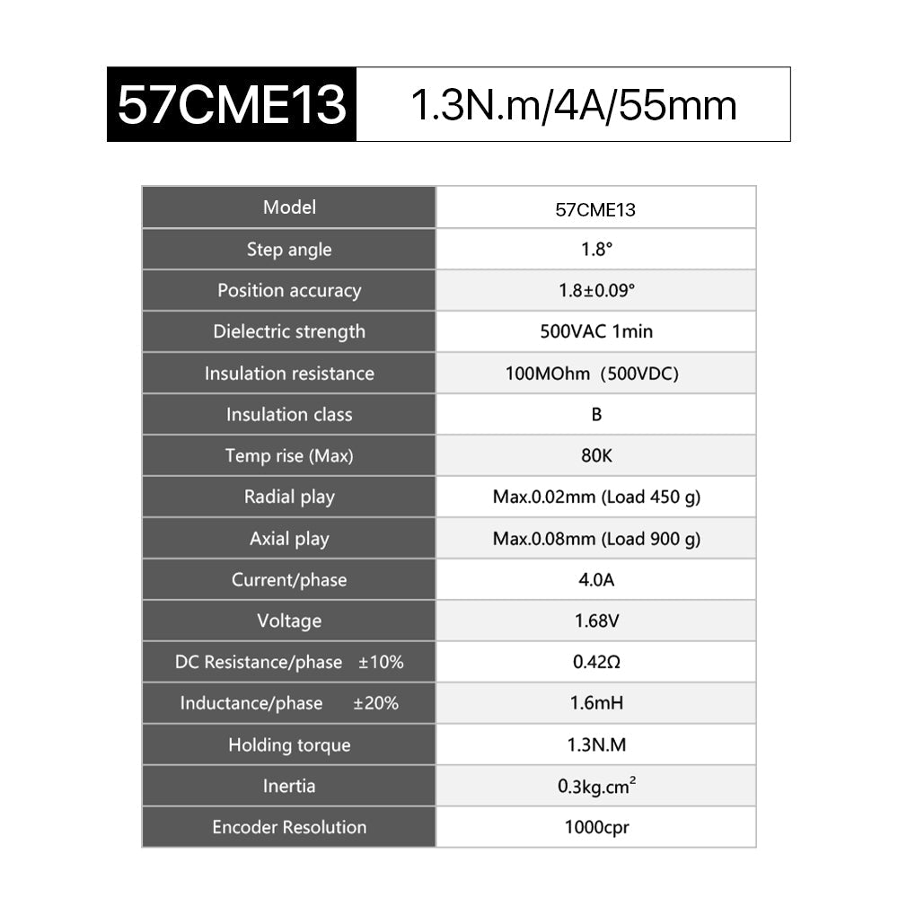 Cloudray 57CME13 55mm 1.3N.m 4A 2 Phase Nema23 Closed Loop Stepper Motor