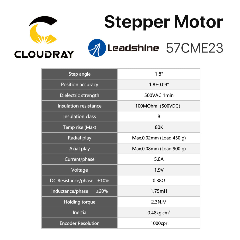 Cloudray 57CME23 95mm 2.3N.m 5A Leadshine losed Loop Stepper Motor