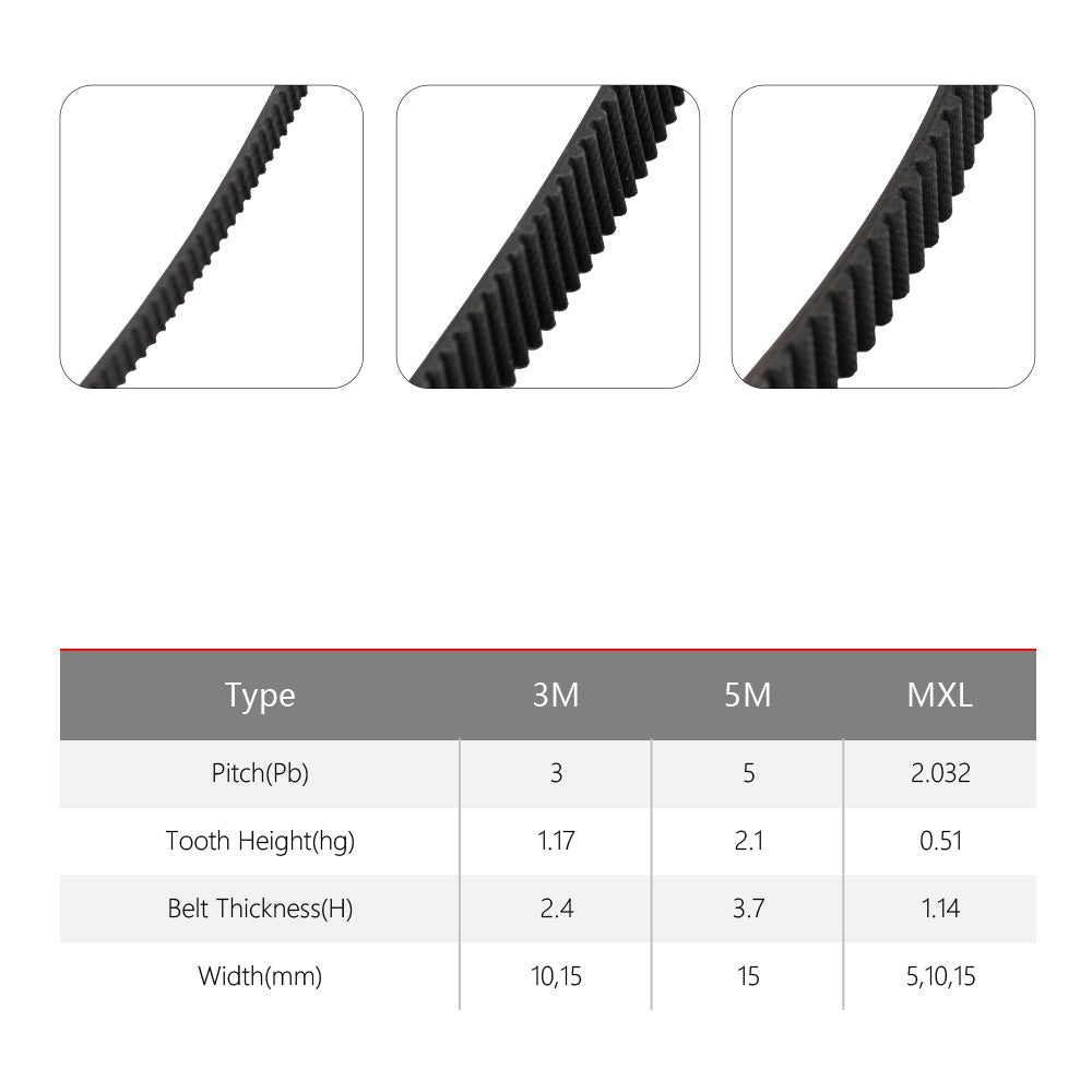 Cloudray HTD-5M Open-ended Timing Belt