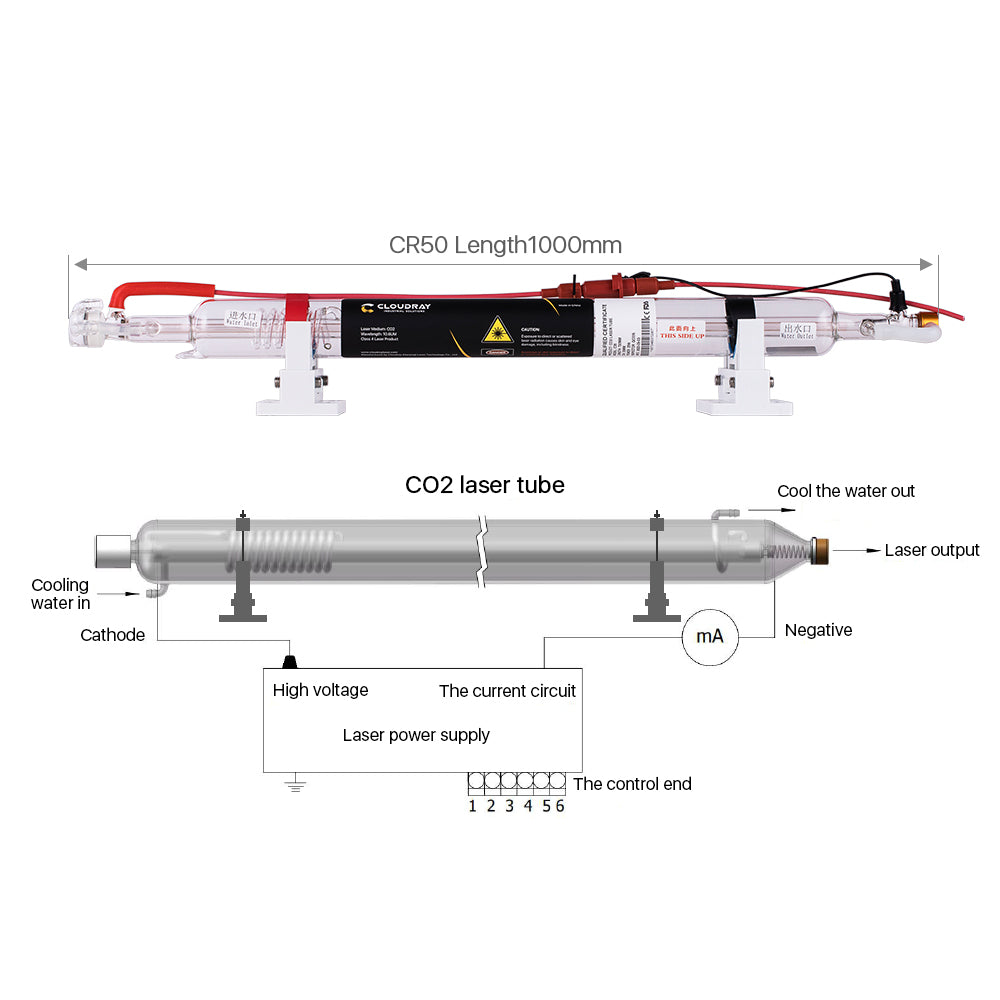 Cloudray Bundle For Sale 50W Co2 Laser Tube + 60W 115V Laser Power Supply