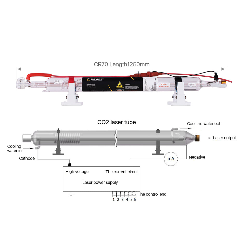 Cloudray Bundle For Sale 60W Metal Head Co2 Laser Tube + 80W 115V Laser Power Supply