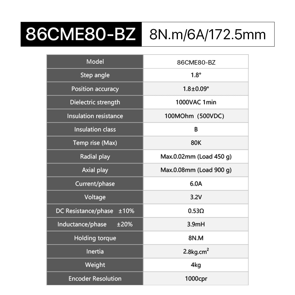 Cloudray 86CME85-BZ 172.5mm 8N.m 6A Leadshine 2 Phase Nema34 Closed Loop Stepper Motor