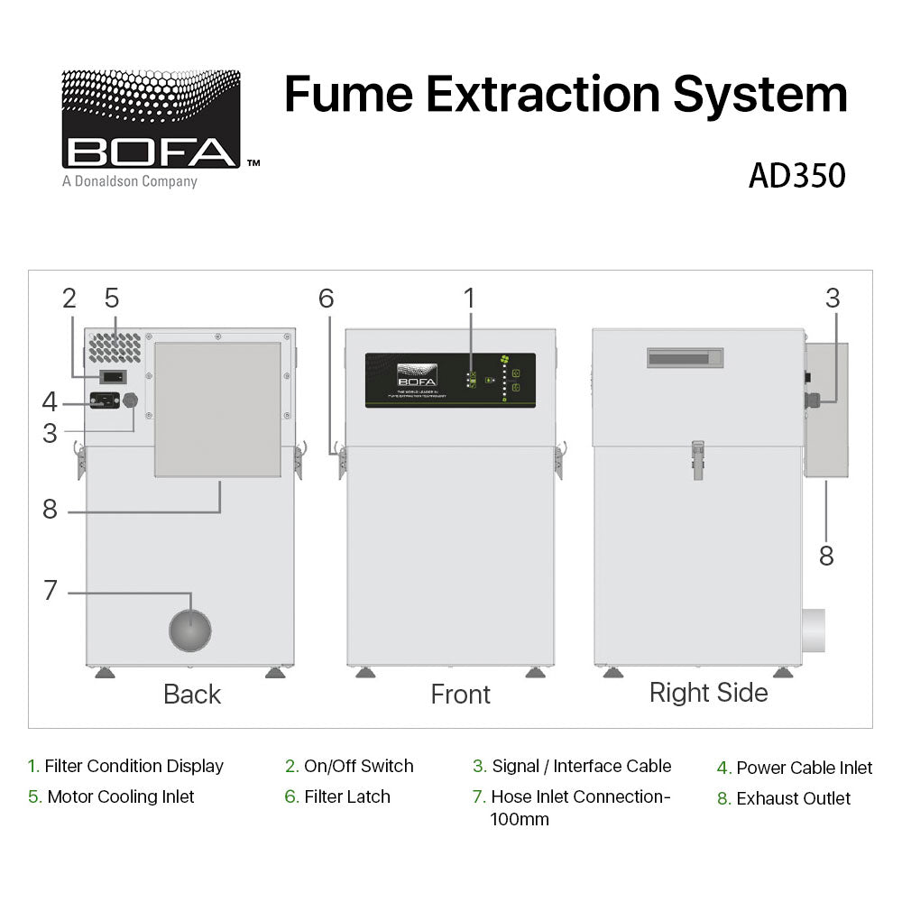 Fume Extraction System AD 350