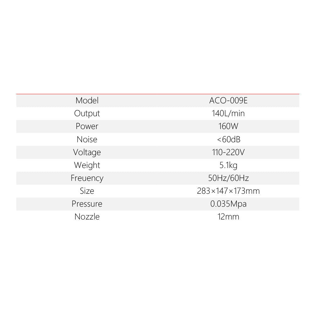 Cloudray 160W Hailea ACO-009E Air Compressor Pump